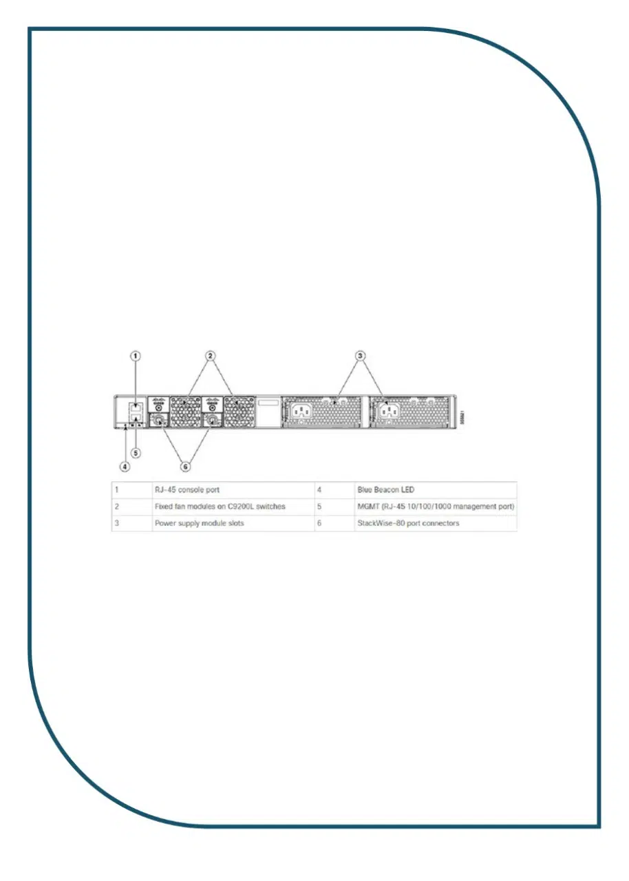 C9200L 24T 4G A 2 C9200L-24T-4G-A