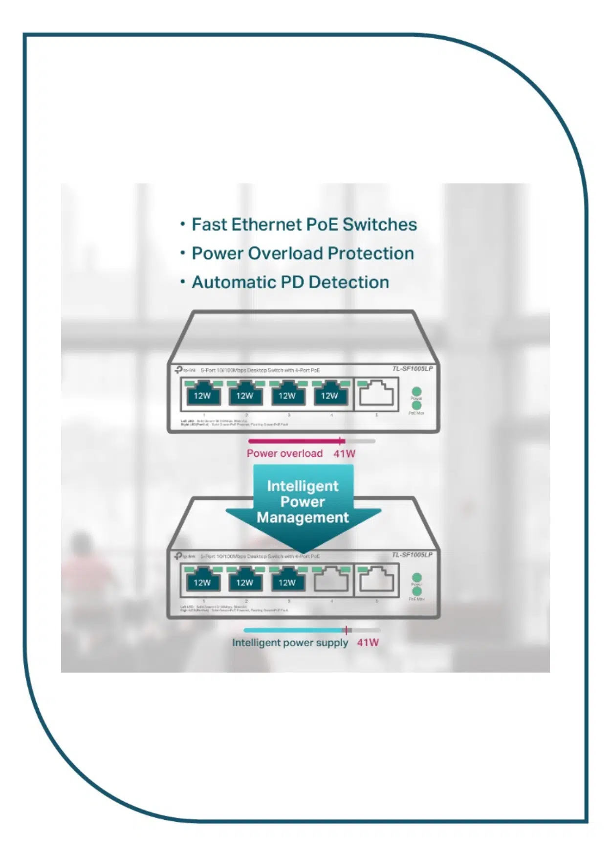 TL-SF1005LP 5-Port 10/100Mbps Desktop PoE Switch with 4-Port PoE - Image 3