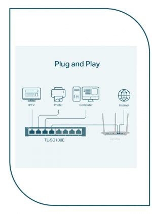 TL-SG108E