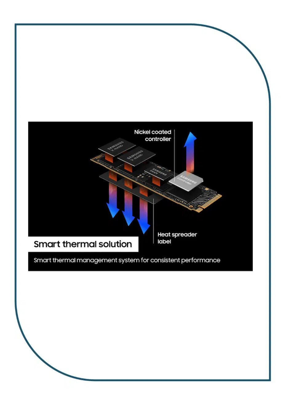 Samsung 990 PRO 2TB M.2 NVMe Gen4 SSD