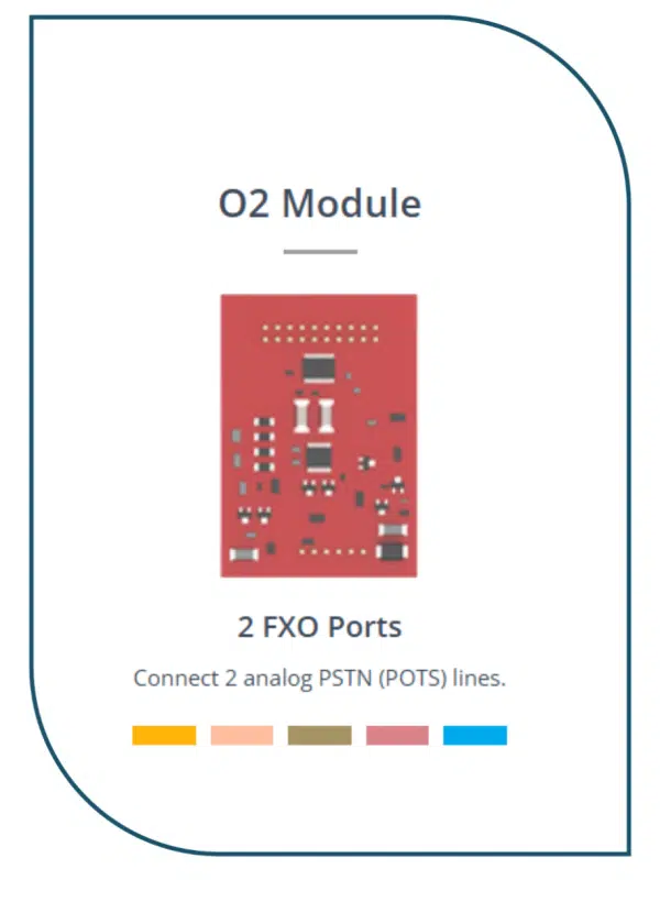O2yeastar Yeastar S20 Hybrid IP PBX (YS-S20-O2) Bundle 1 FXO + 1 FXS | 20 Users ...