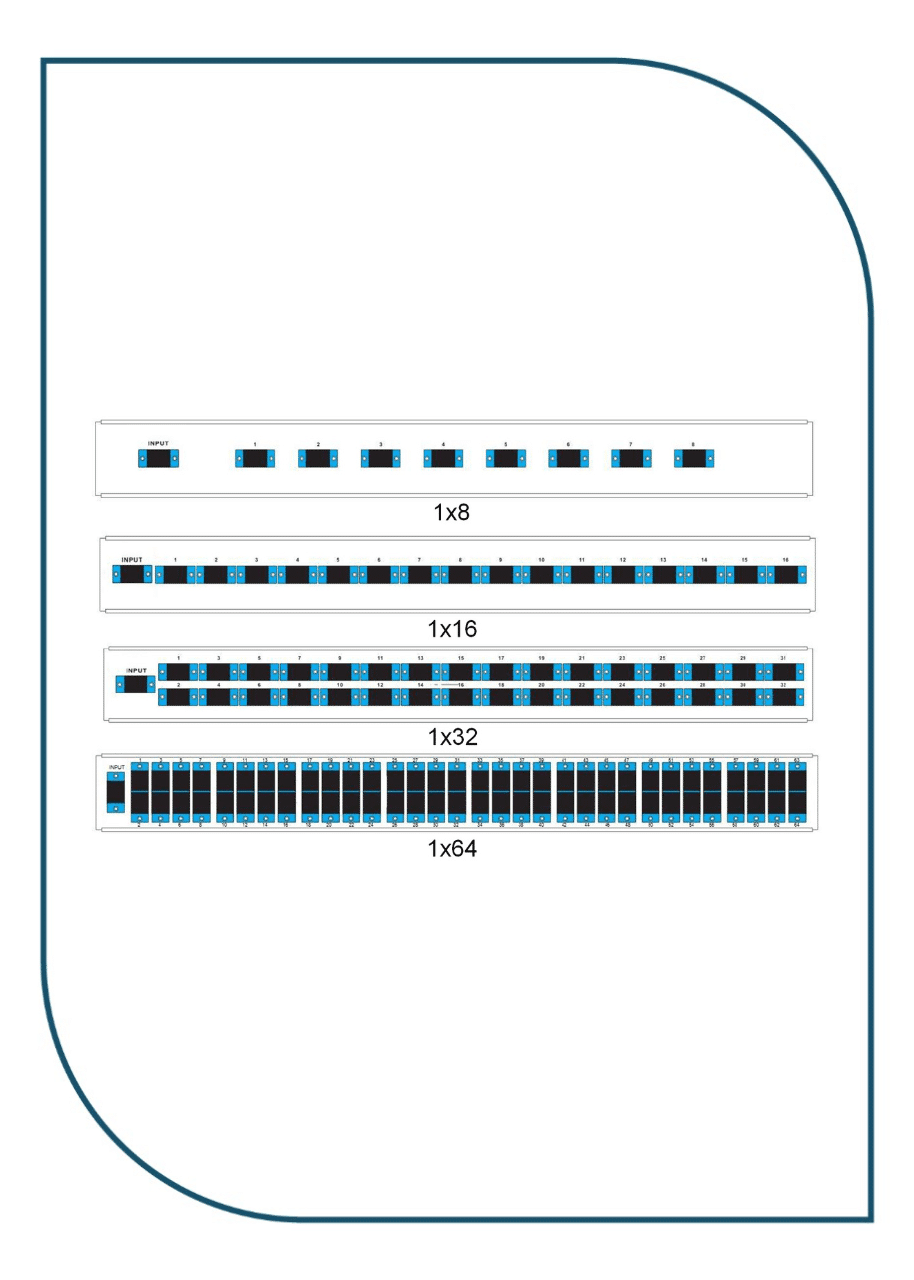 Premium-Line 1U PLC Splitter 2x32