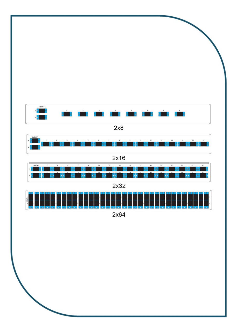 Premium-Line 1U PLC Splitter 2x32