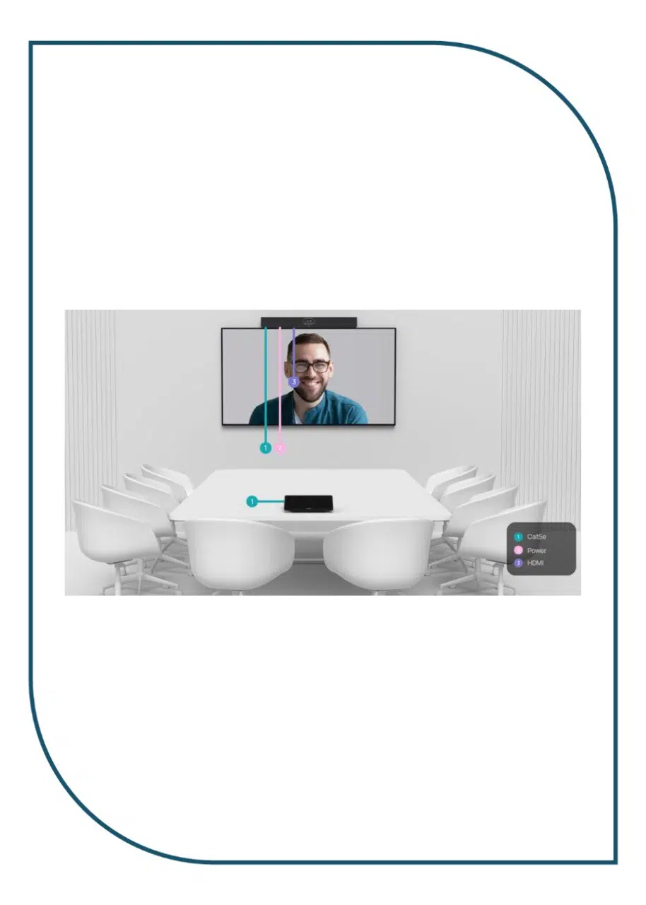 Yealink MeetingBar A40 (A40-010) – All-in-One Android Video Collaboration Bar A40-010