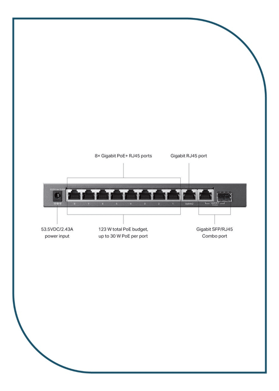 TP-Link Omada ES210GMP – 10-Port Gigabit Easy Managed Switch with 8-Port PoE+ ES210GMP
